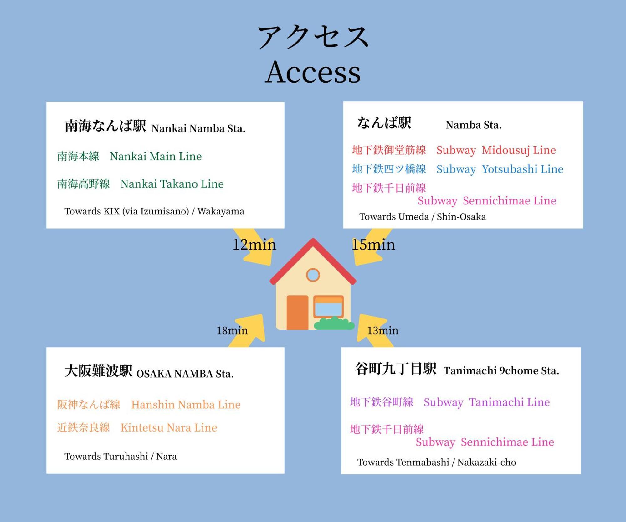Apartament ハーベスト夕陽丘 Osaka Zewnętrze zdjęcie